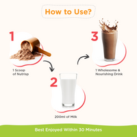 NutriSip Plus Milk Mix : For Age 7-12